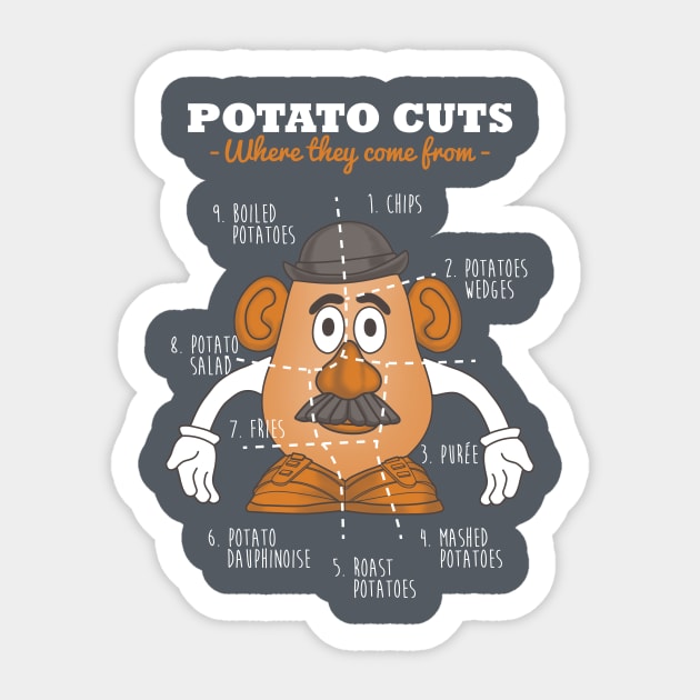 Potato cuts Sticker by ursulalopez